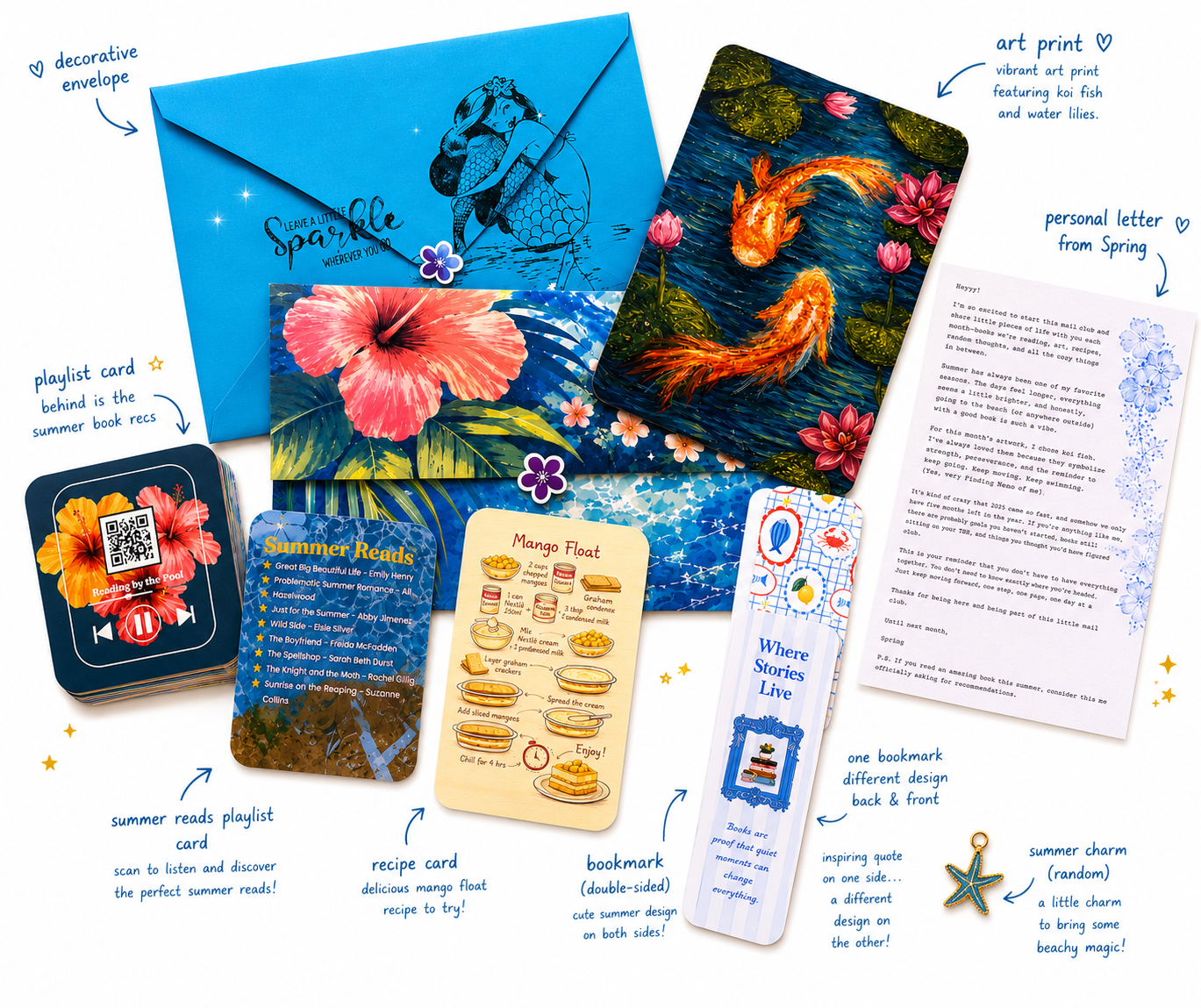 Mini Diaries Snail Mail Club — Handwritten Bookish Postcard, penpal Letter